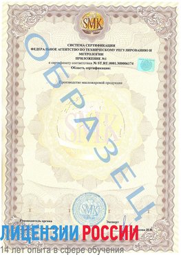 Образец сертификата соответствия (приложение) Ангарск Сертификат ISO 22000